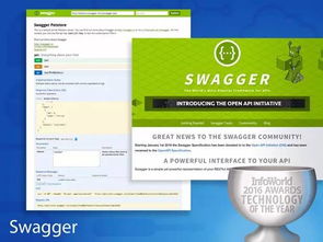 2023年度最佳硬件、軟件、開發(fā)工具與云服務精選