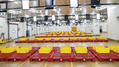 科技賦能食品安全 永輝加速數字化生鮮運輸重構產業新生態